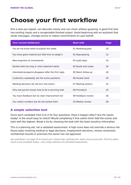 Preview page listing the ten AI workflows for small business bottlenecks